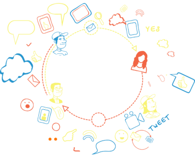 Social media illustration concept